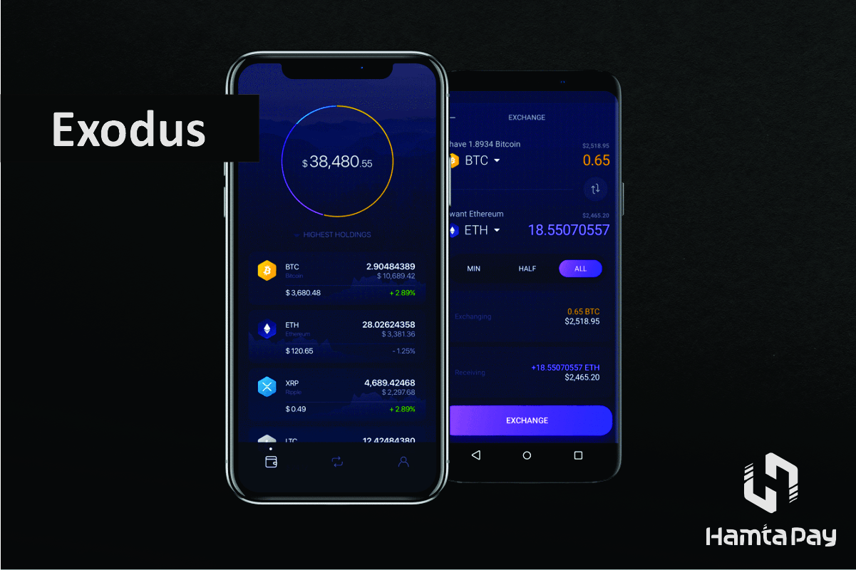 اگزودوس Exodus