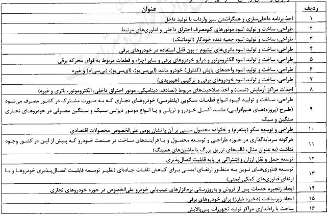 واردات خودرو