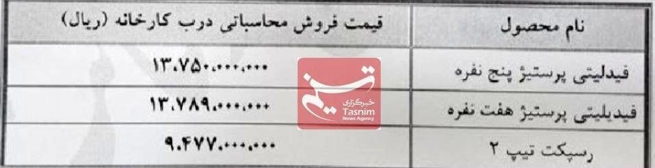 جدول خودروی مونتاژی