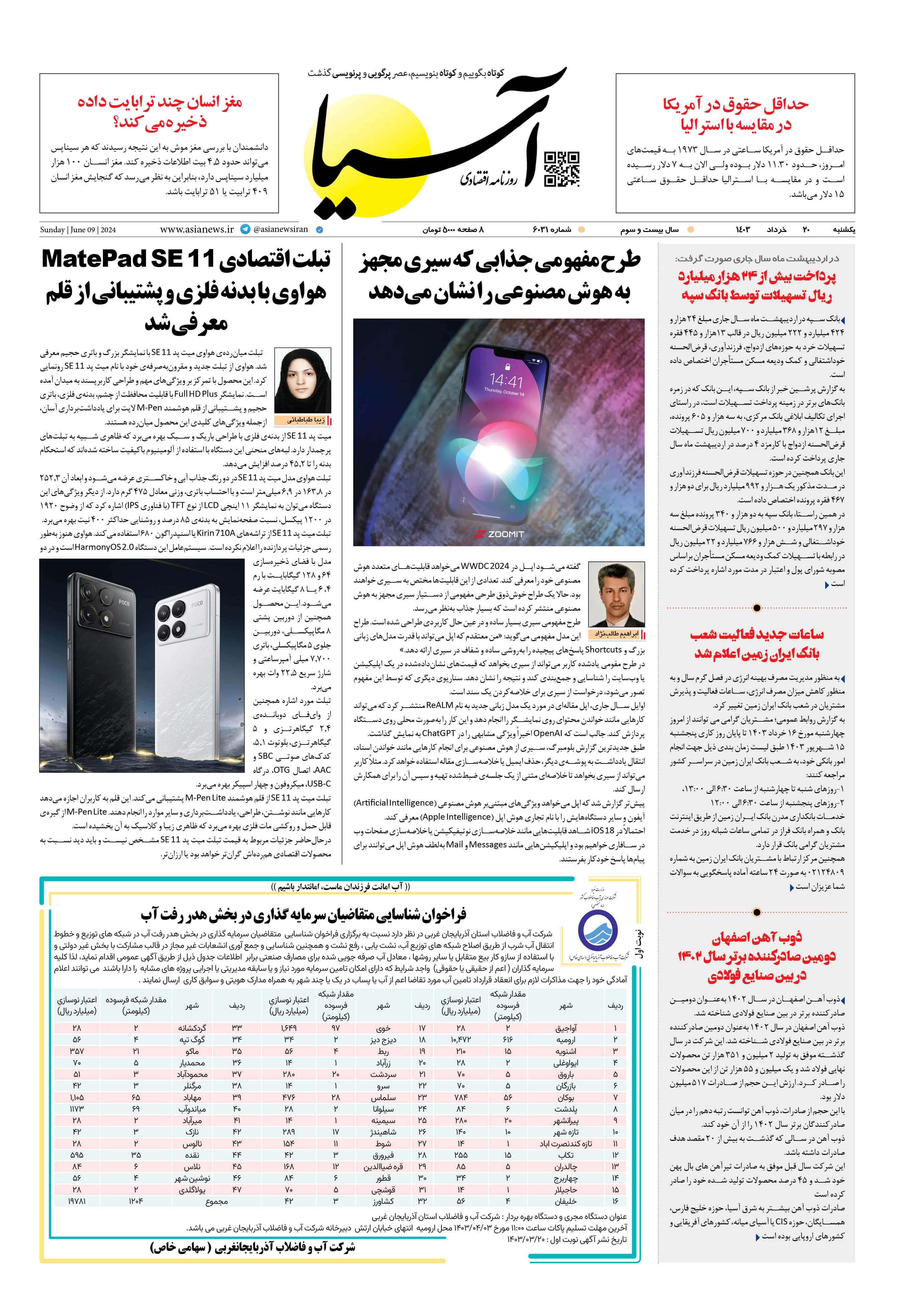 روزنامه اقتصادی آسیا - ۲۰ خرداد ۱۴۰۳ 1