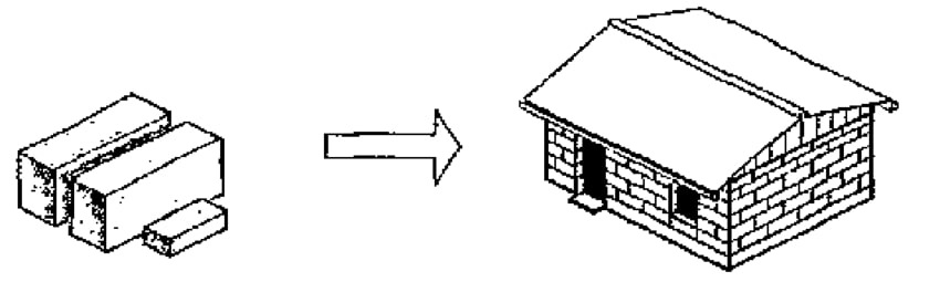خرید پوکه معدنی