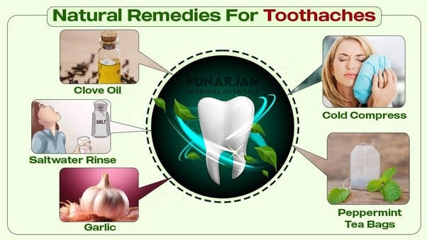 دندان درد شدید دارم