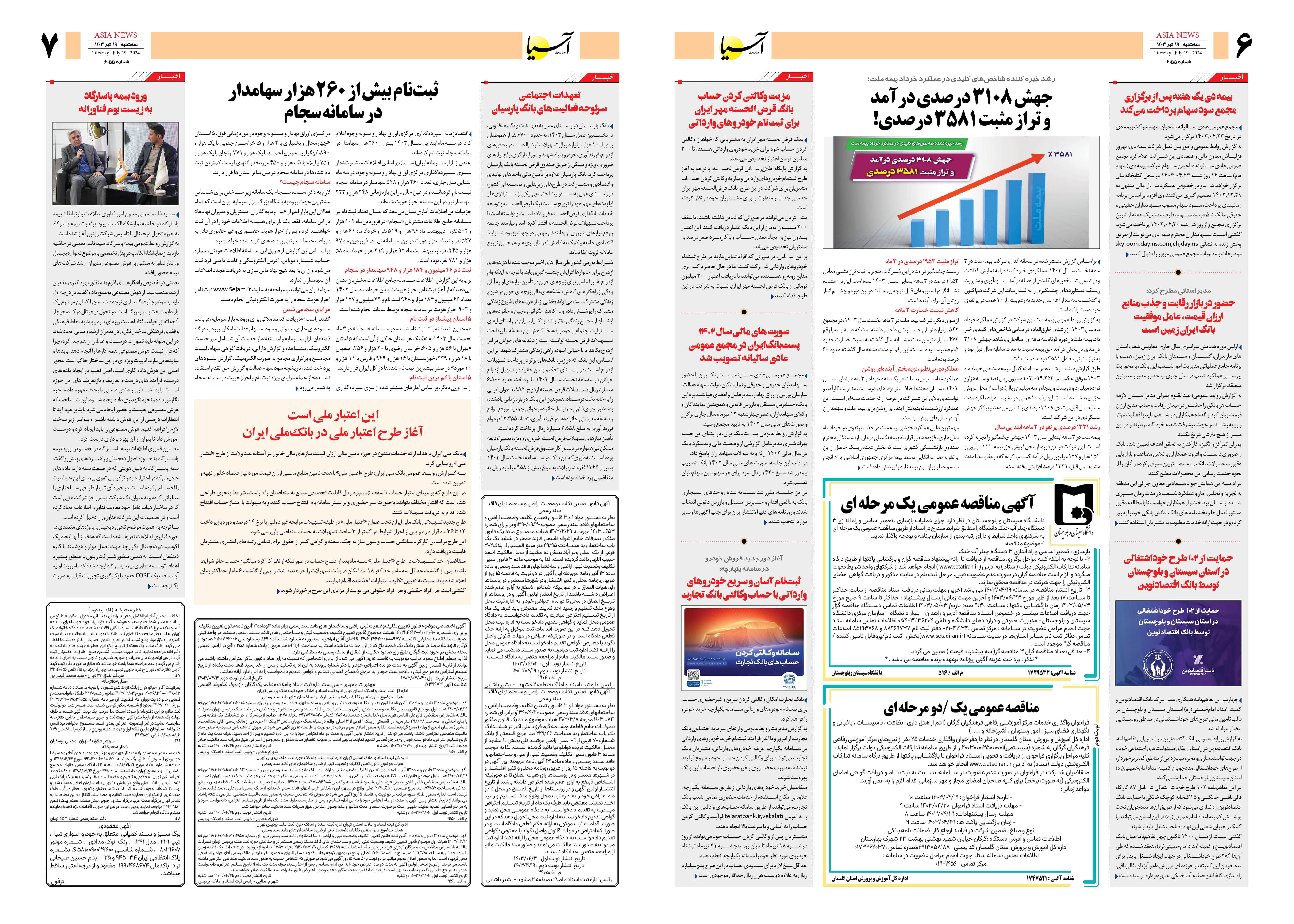 روزنامه اقتصادی آسیا - ۱۹ تیر ۱۴۰۳ 2