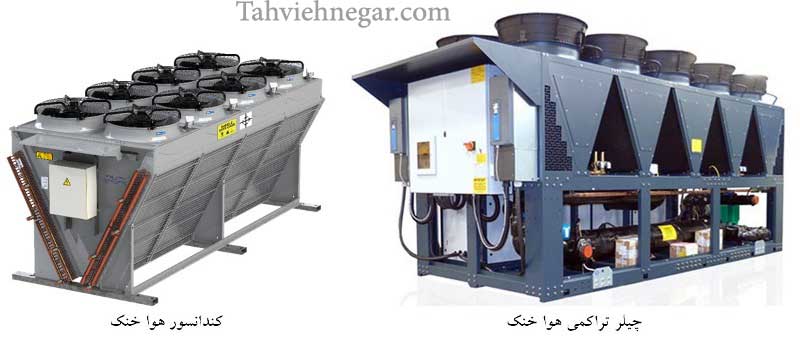 چیلر تراکمی هوا خنک