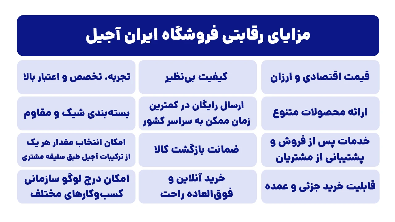 فروشگاه اینترنتی ایران آجیل