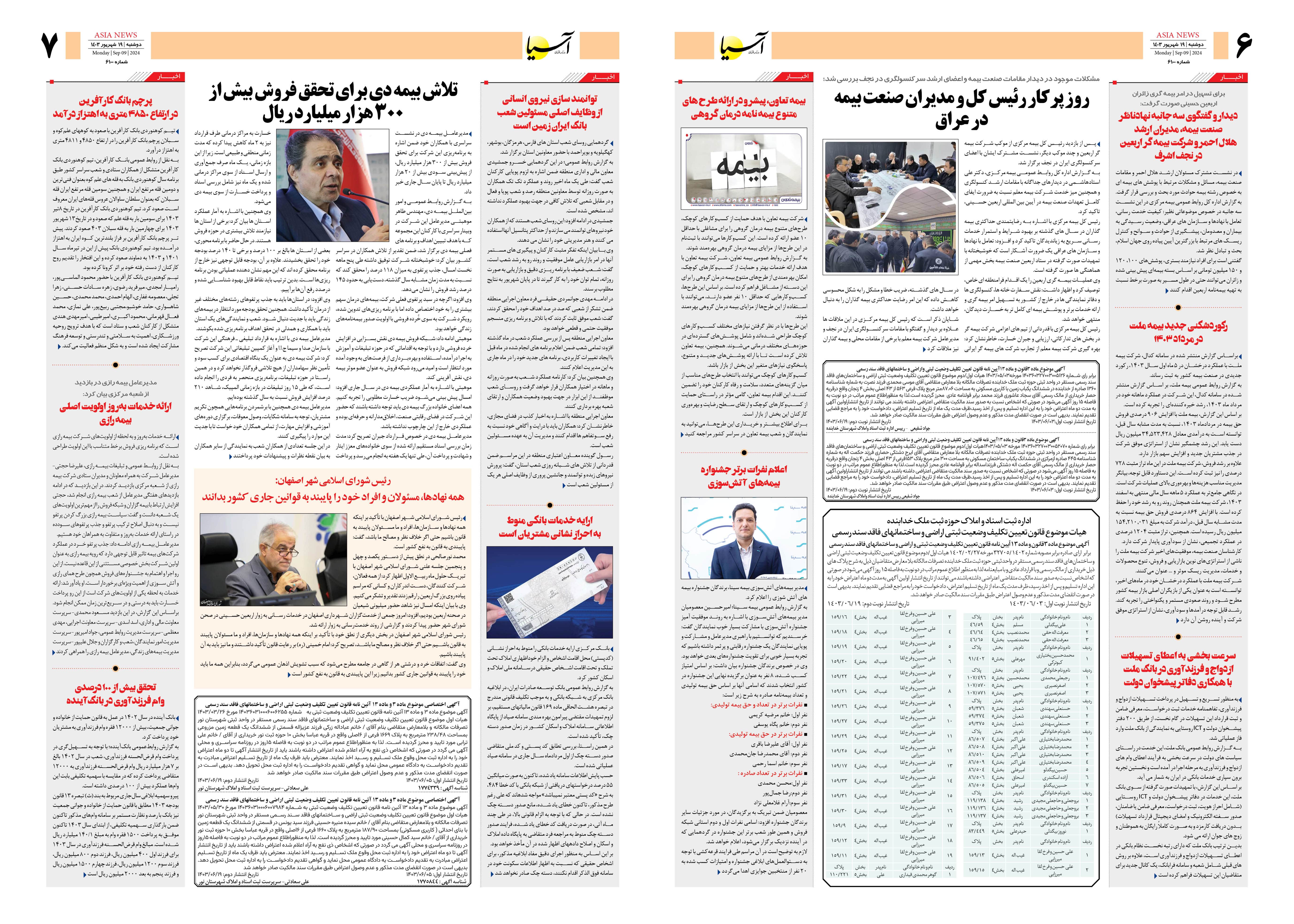 روزنامه اقتصادی آسیا - ۱۹ شهریور ۱۴۰۳ 2