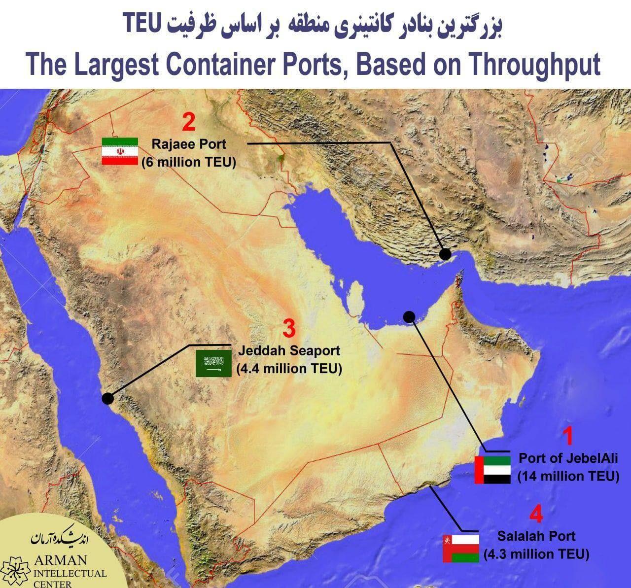 بزرگترین بنادر کانتینری منطقه بر اساس ظرفیت TEU
