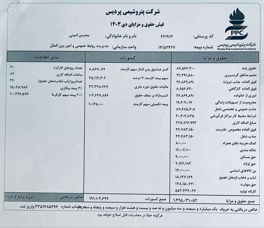 فیش حقوقی ۱۴۹ میلیون تومانی محسن امینی