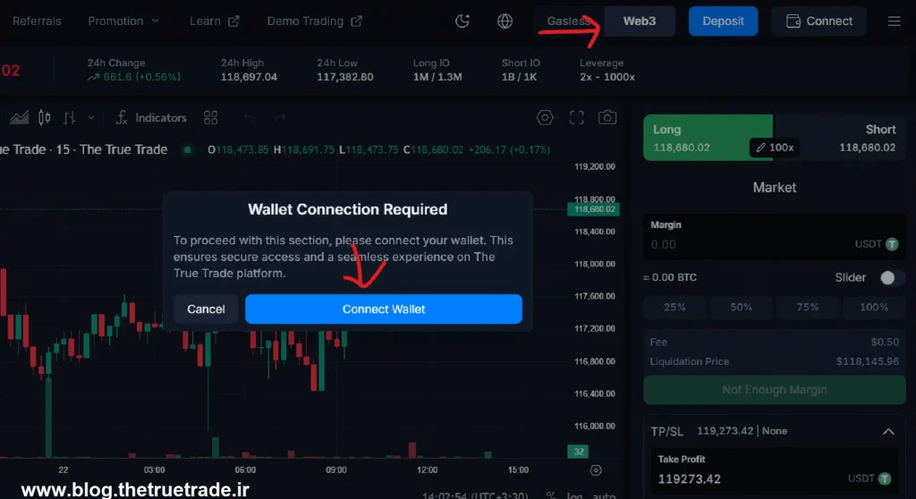 the true trade چیست