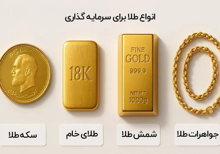 انواع روش‌های سرمایه گذاری در طلا در ایران