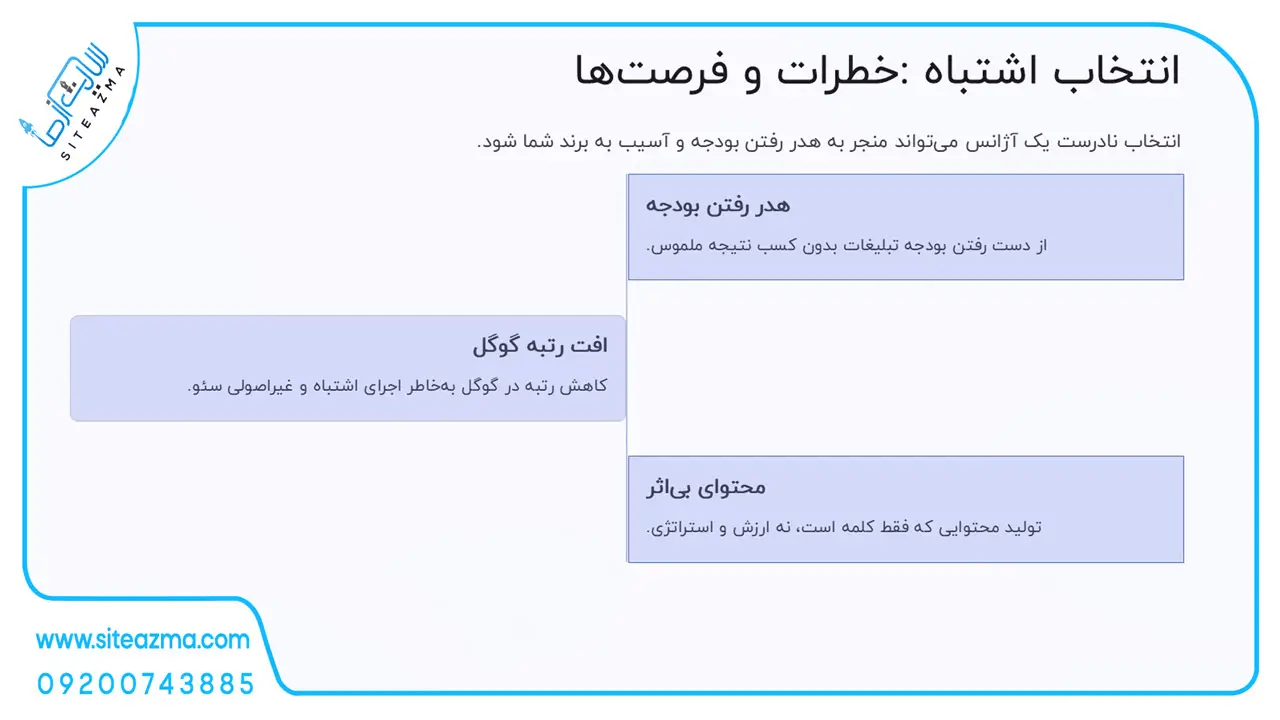 انتخاب اشتباه آژانس دیجیتال مارکتینگ