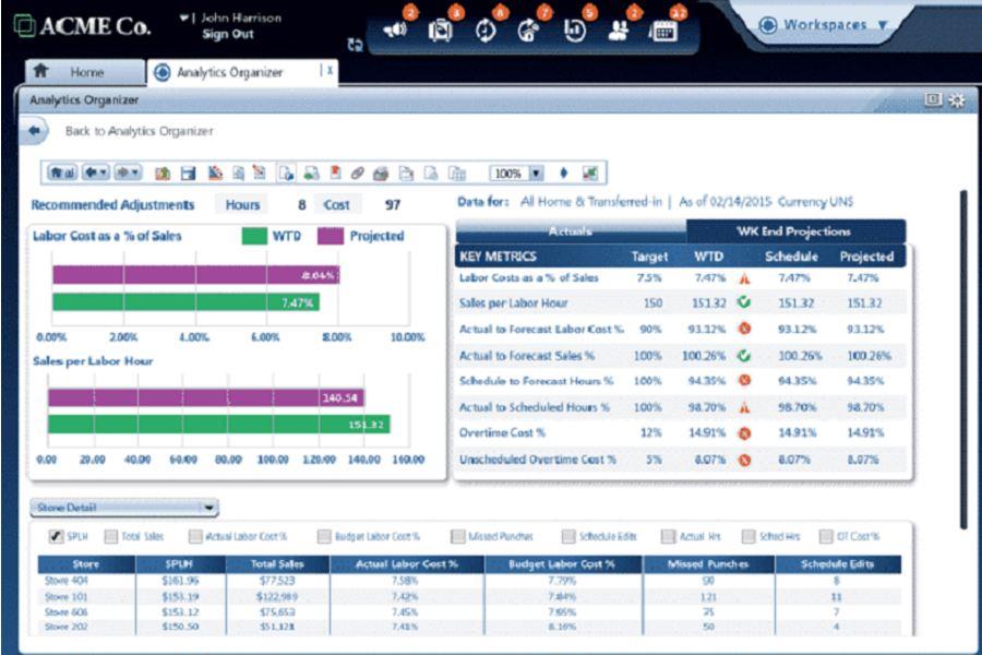 نرم افزار حضور و غیاب رایگان