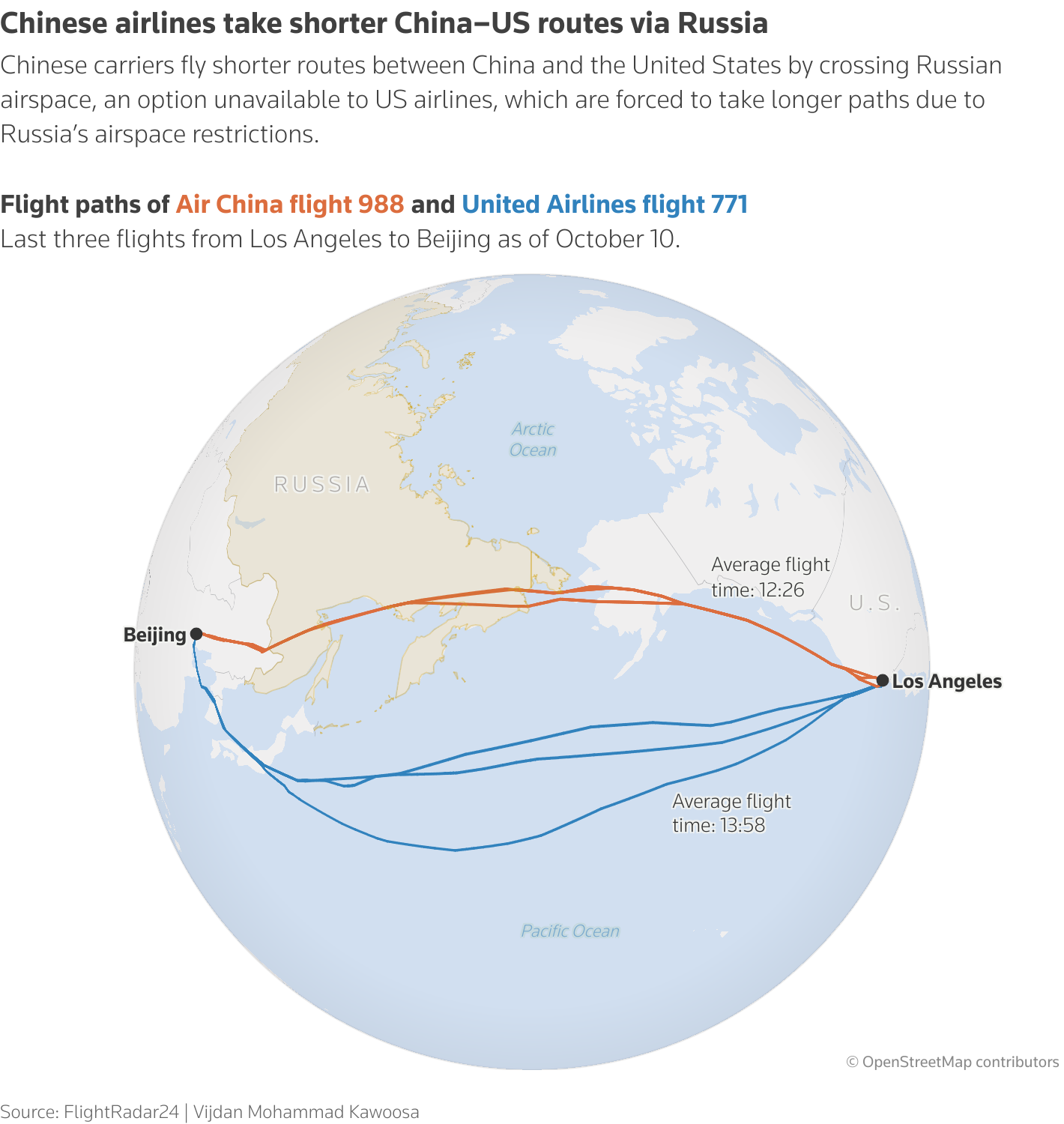 واشنگتن در واکنش به رقابت ناعادلانه پروازی پکن