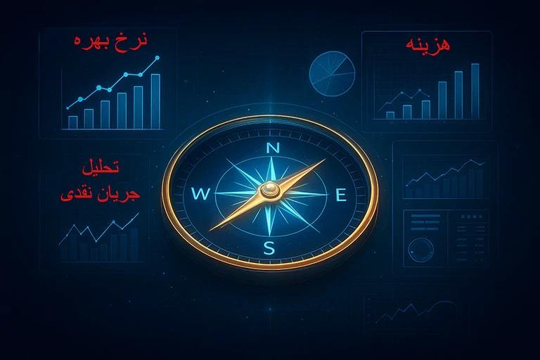 محاسبه بهای تمام‌شده