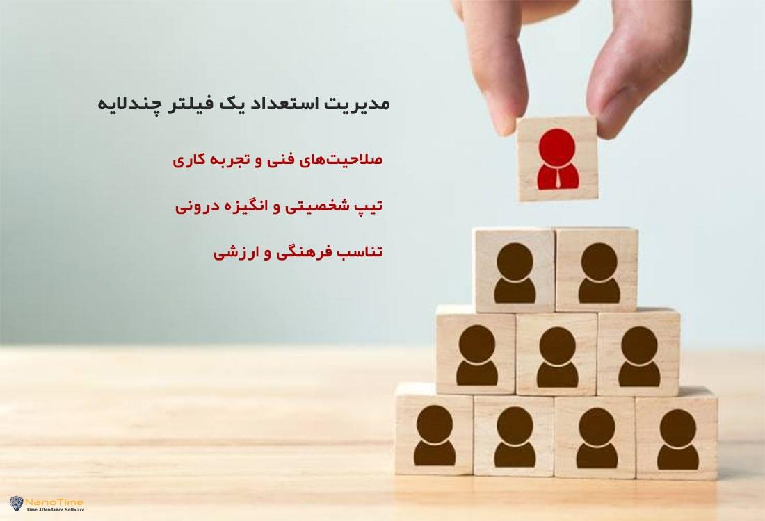 نقش مدیریت استعداد