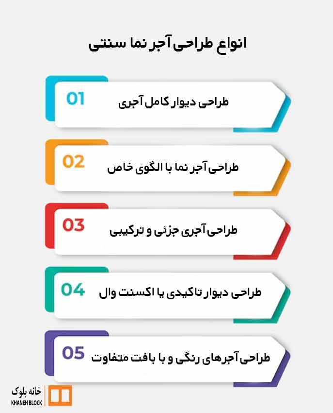 انواع طراحی آجر نما سنتی