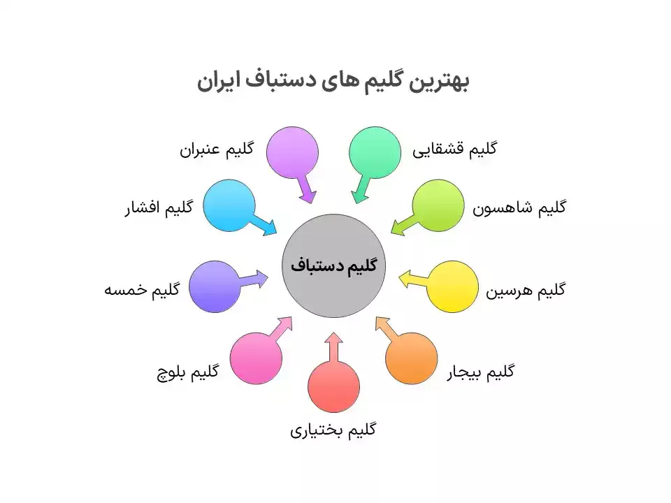بهترین گلیم دستباف ایران