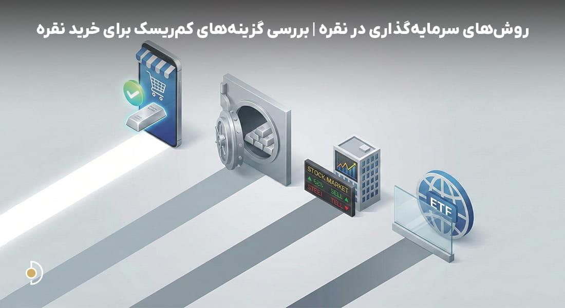 مقایسه تصویری ۴ روش اصلی سرمایه گذاری در نقره خرید آنلاین، بازار فیزیکی، بورس و صندوق های ETF