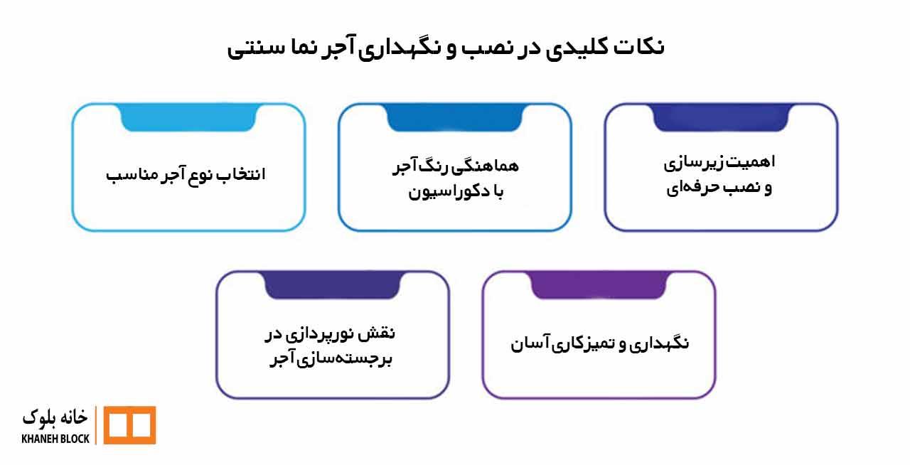 نکات کلیدی در نصب و نگهداری آجرنمای سنتی