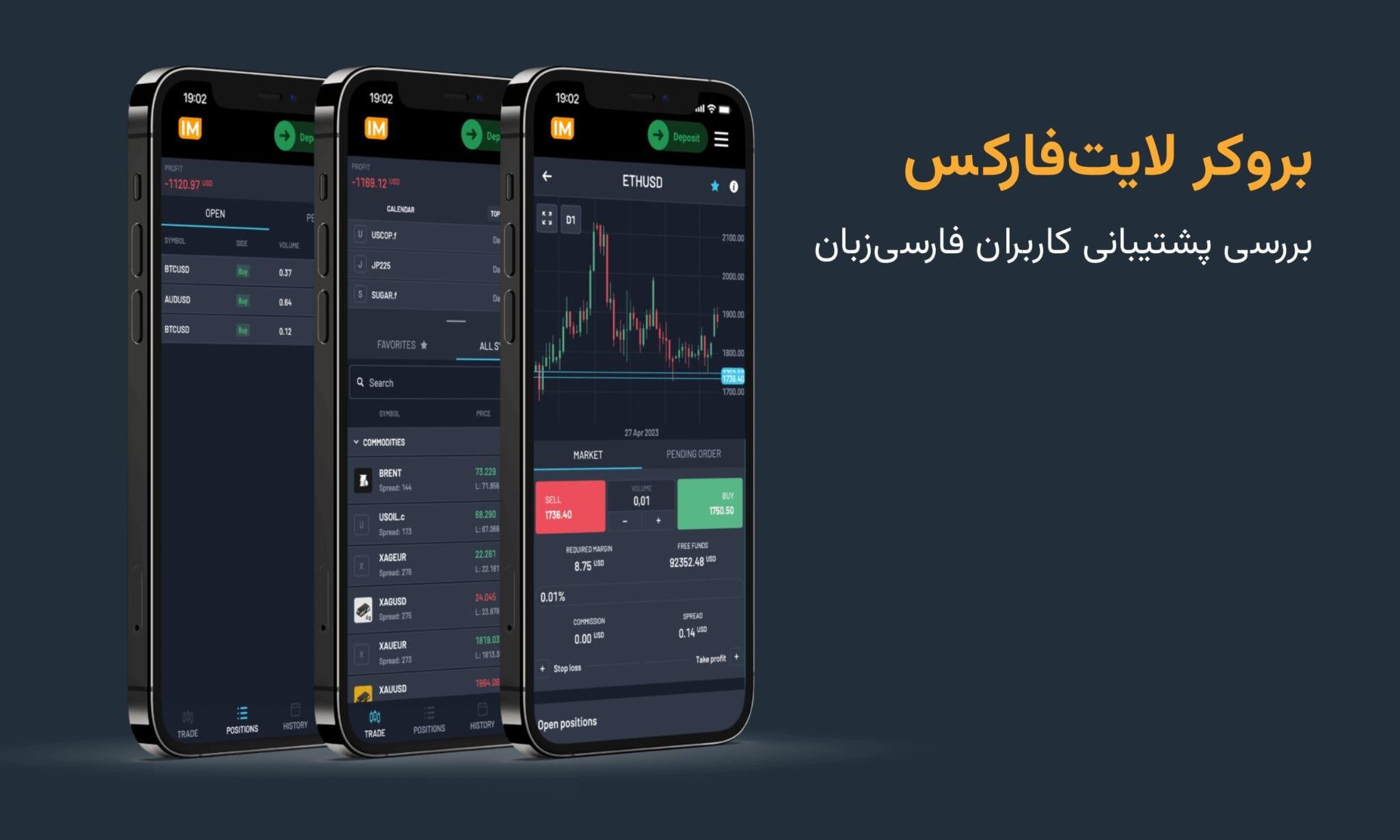 بروکر لایت فارکس