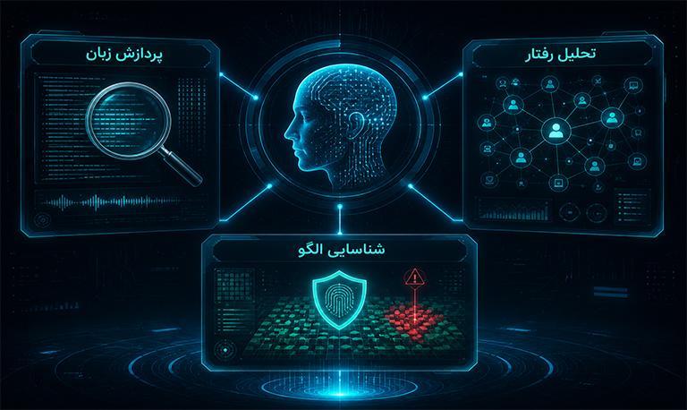 نقش هوش مصنوعی پیشرفته در مقابله با فیشینگ