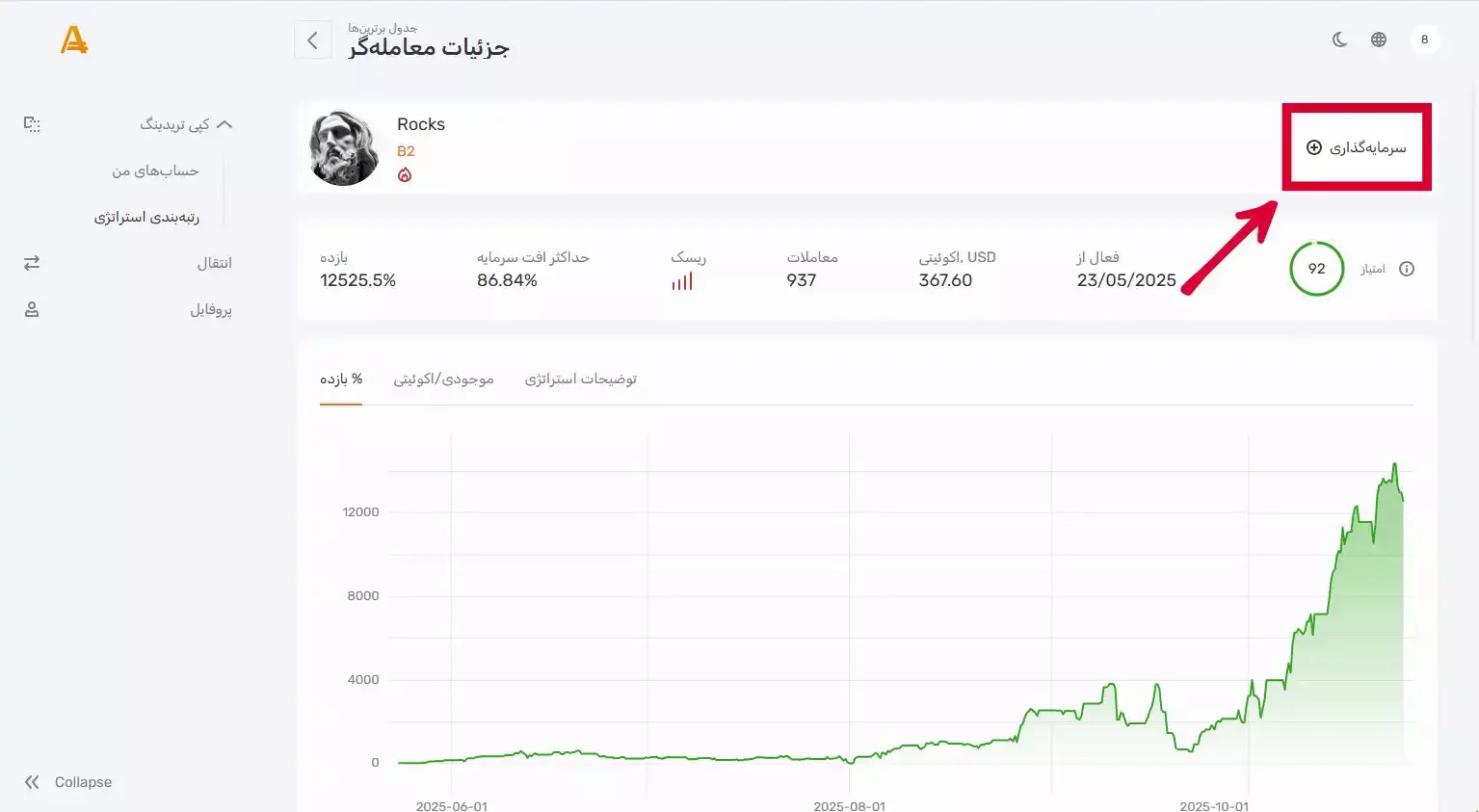 کپی تریدینگ آمارکتس