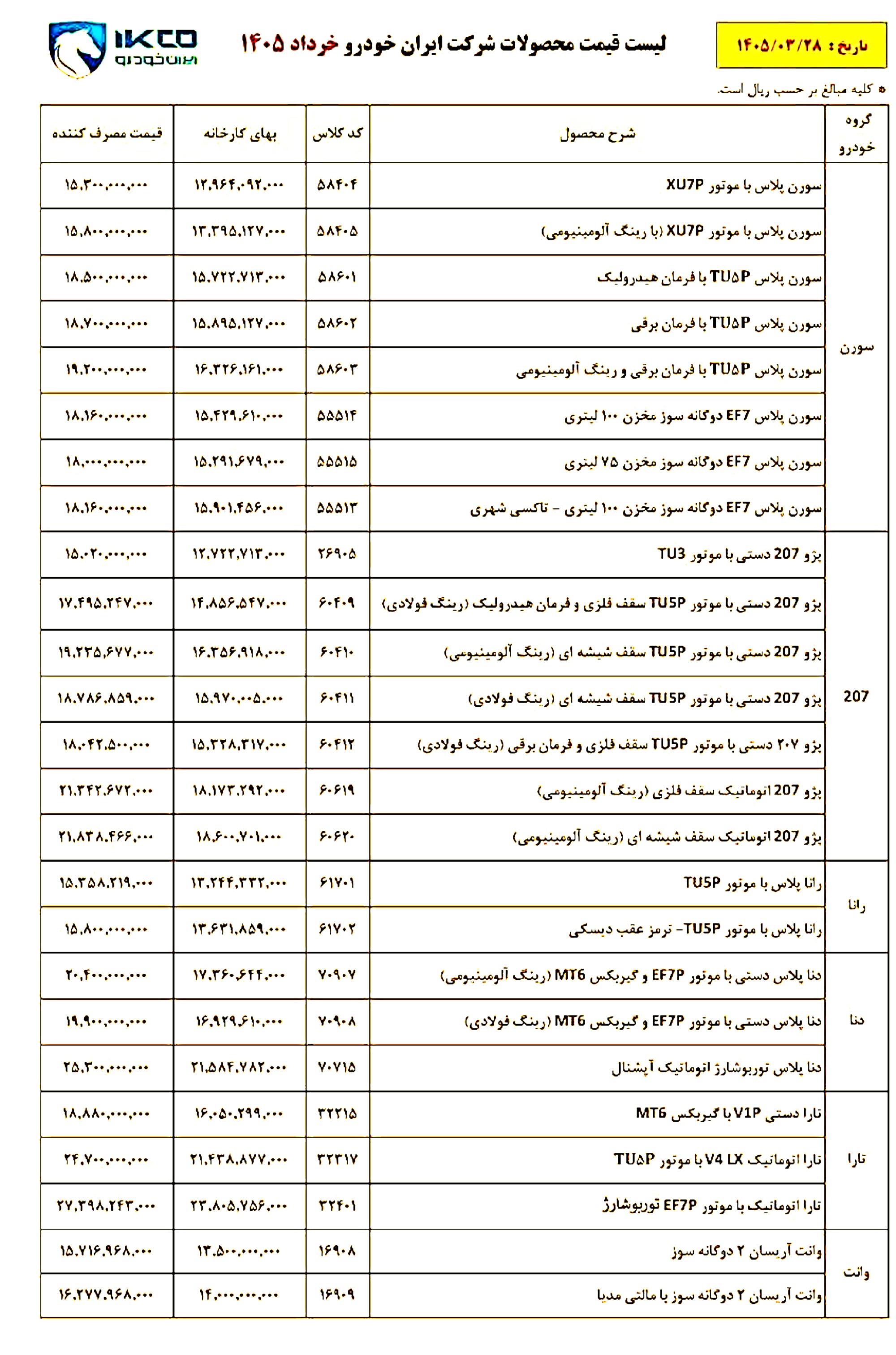 جدول قیمت ایران خودرو