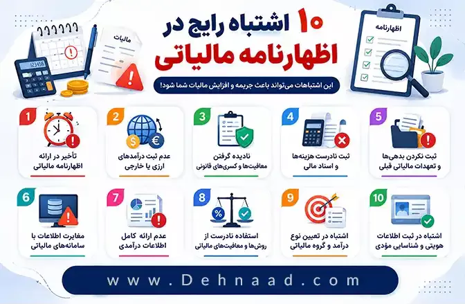 اشتباهات رایج ارسال اظهارنامه مالیاتی