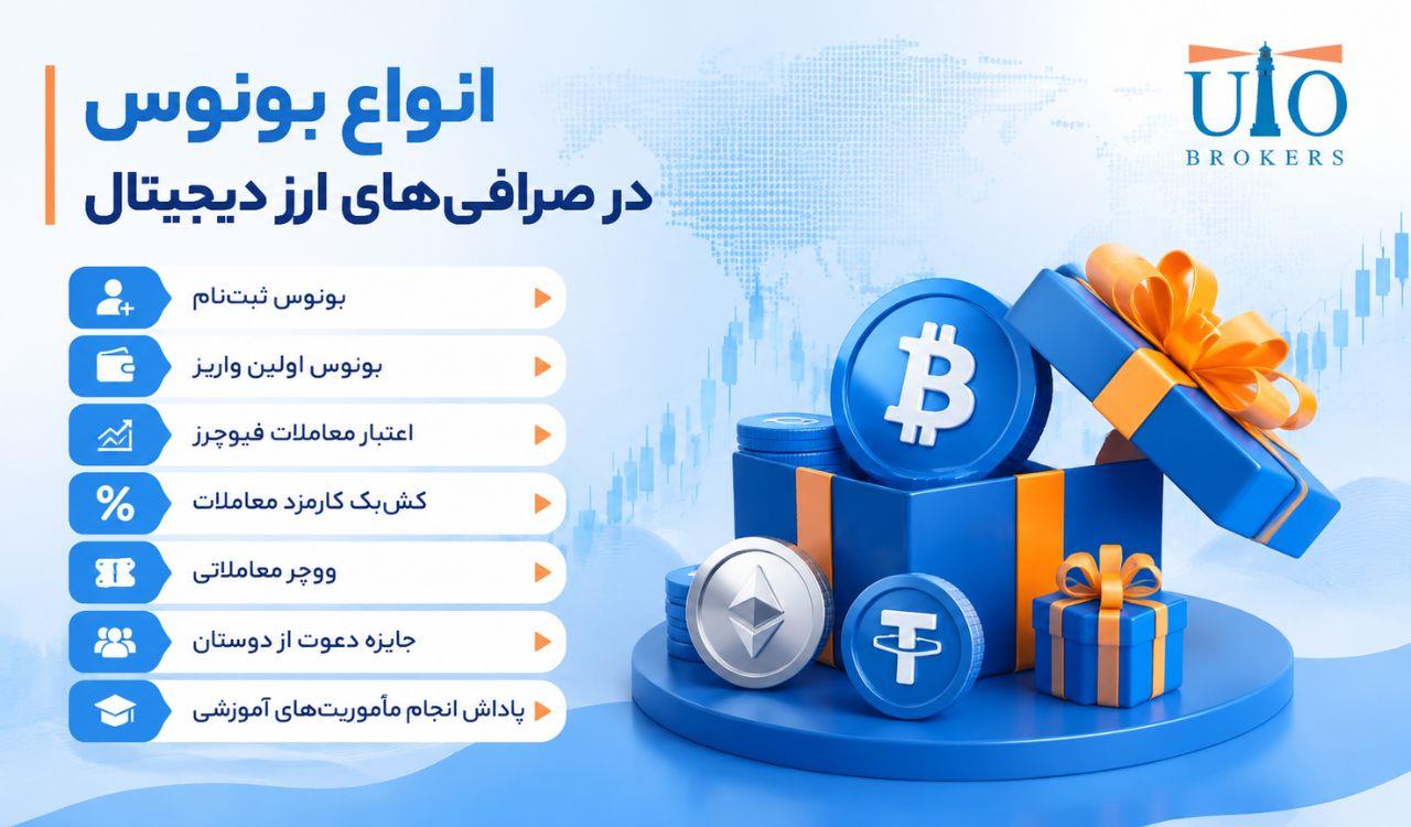 انواع بونوس در صرافی‌‌های ارز دیجیتال