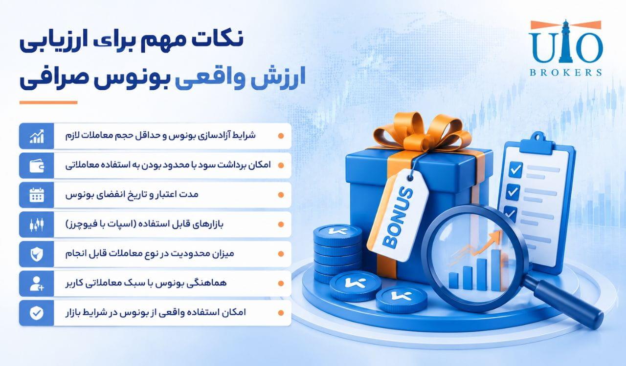 نکات مهم برای ارزیابی ارزش بونوس صرافی