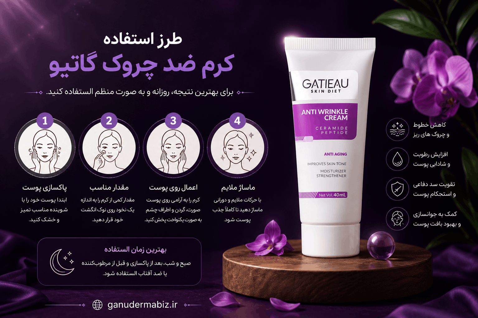 کرم ضدچروک