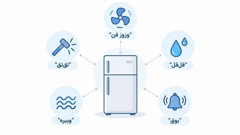 انواع صدای یخچال سامسونگ