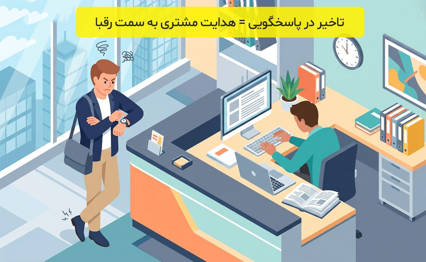 تاخیر در پاسخگویی