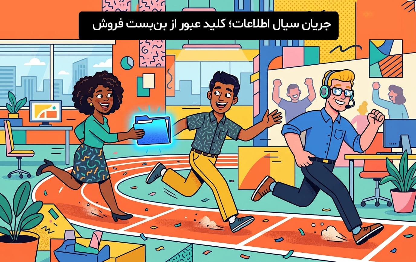 جریان سیال اطلاعات