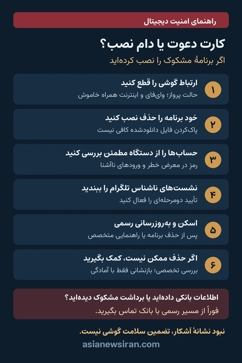 راهنمای اقدام پس از نصب برنامه مشکوک با عنوان کارت دعوت عروسی