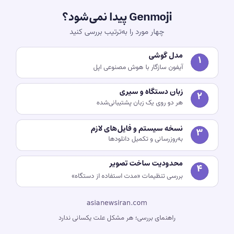 راهنمای رفع مشکل Genmoji آیفون