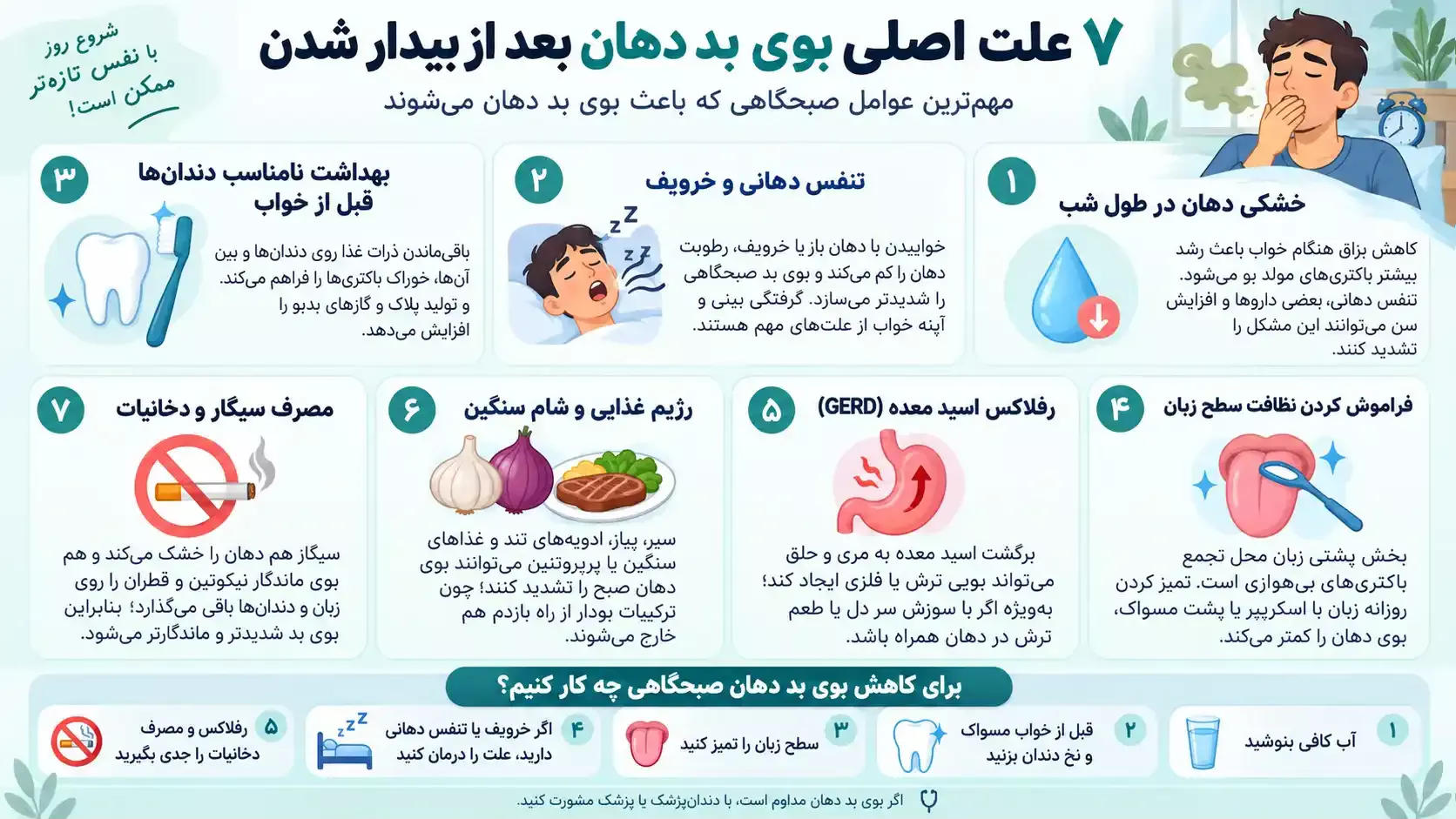 7 دلیل بوی بد دهان در صبح و راهنمای درمان قطعی