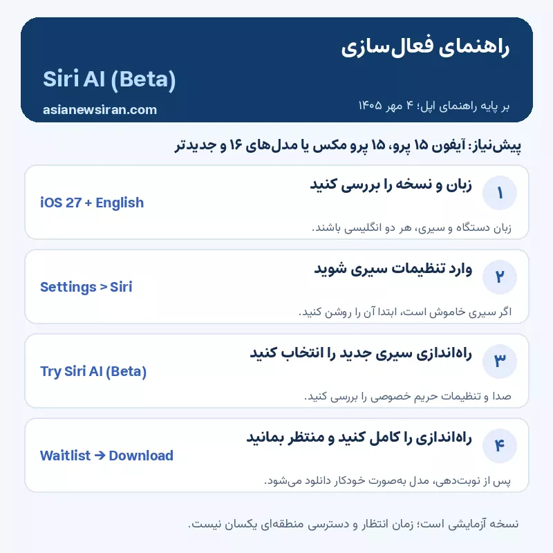 راهنمای فعال‌سازی Siri AI در iOS 27