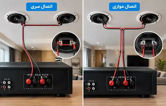 اتصال اسپیکر سقفی به آمپلیفایر روش سری و موازی