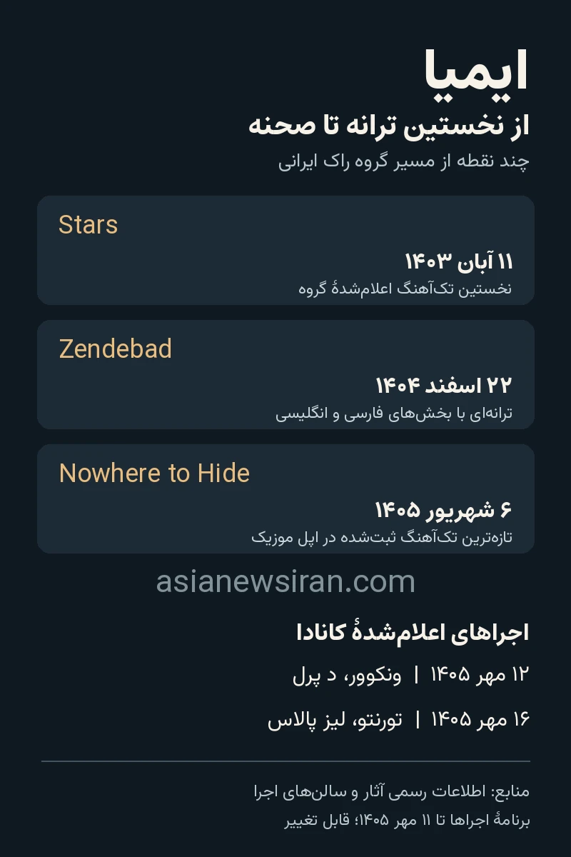 تاریخ انتشار سه تک‌آهنگ ایمیا و برنامه اعلام‌شده اجراهای ونکوور و تورنتو