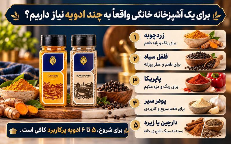 برای یک آشپزخانه به چند ادویه نیاز داریم
