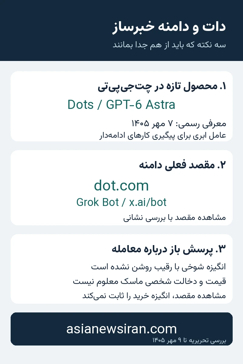 سه نکته درباره دات چت‌جی‌پی‌تی، مقصد dot.com و ابهام انگیزه خرید دامنه