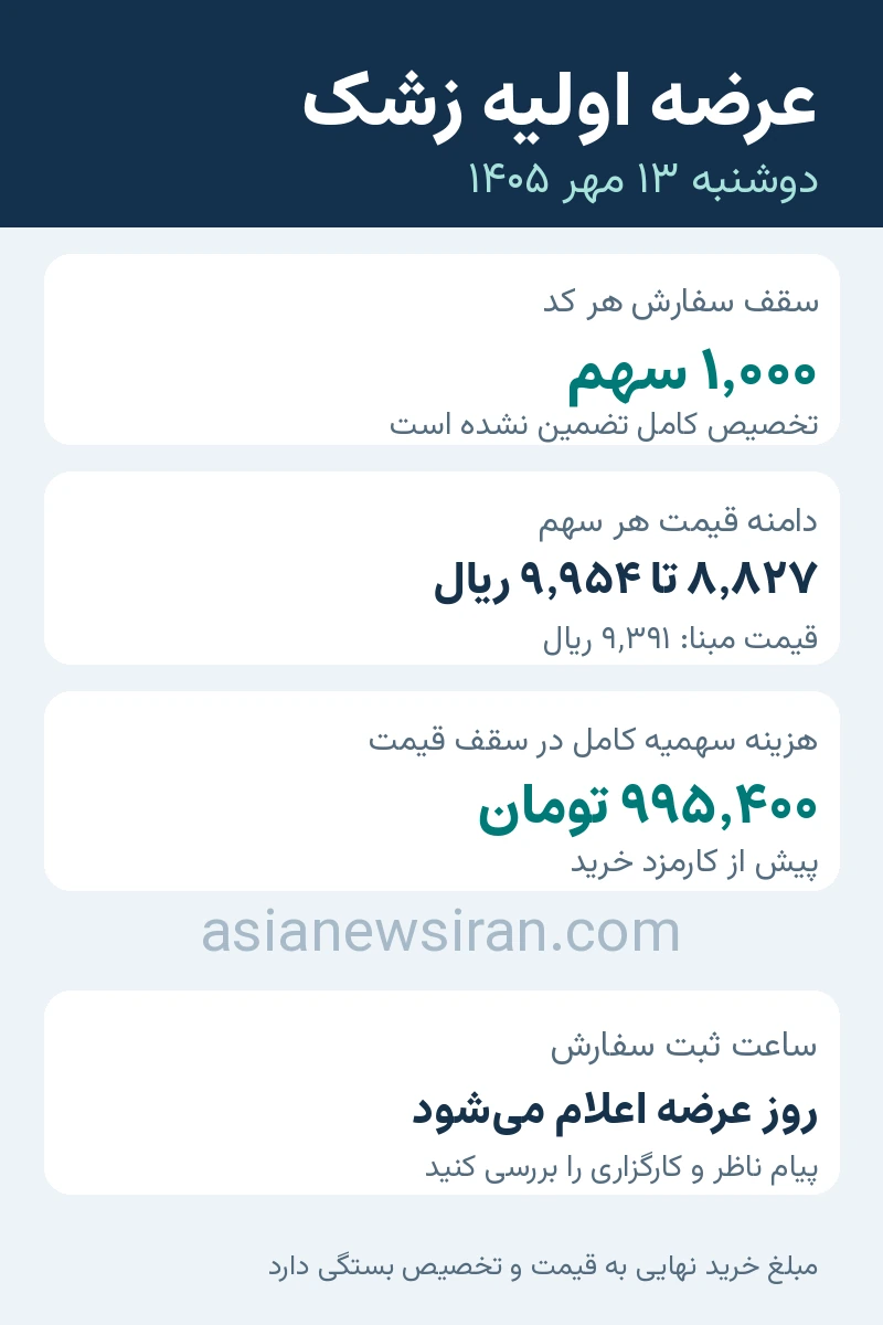 جزئیات عرضه اولیه زشک و محاسبه هزینه سهمیه هزار سهمی