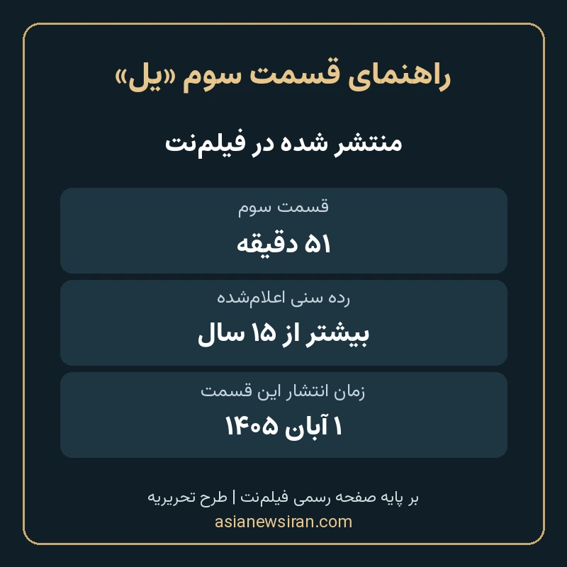 راهنمای قسمت سوم یل؛ ۵۱ دقیقه، رده سنی بیشتر از ۱۵ سال و انتشار در ۱ آبان ۱۴۰۵