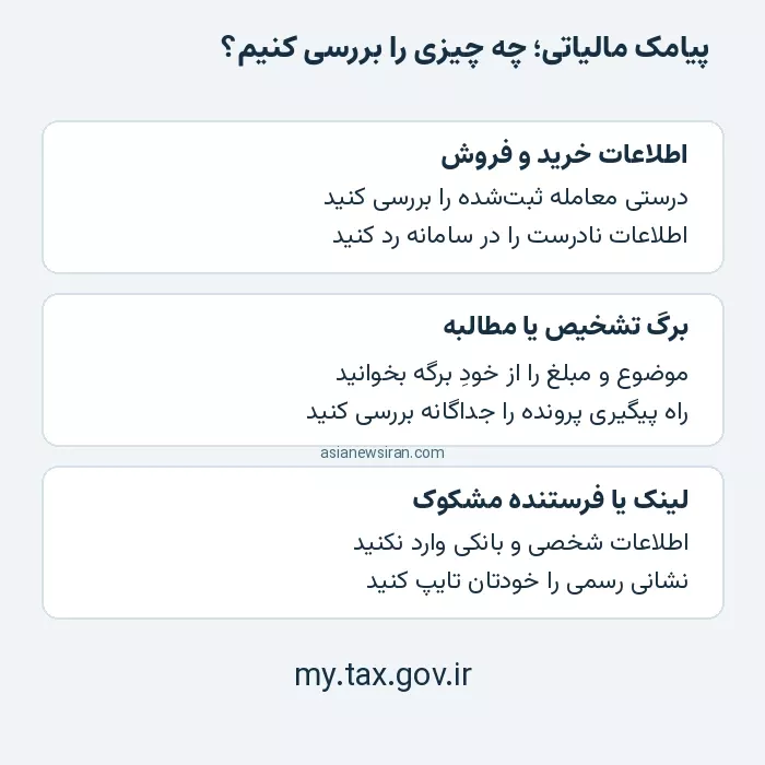راهنمای تفاوت پیامک اطلاعات معامله، اوراق مالیاتی و پیام مشکوک