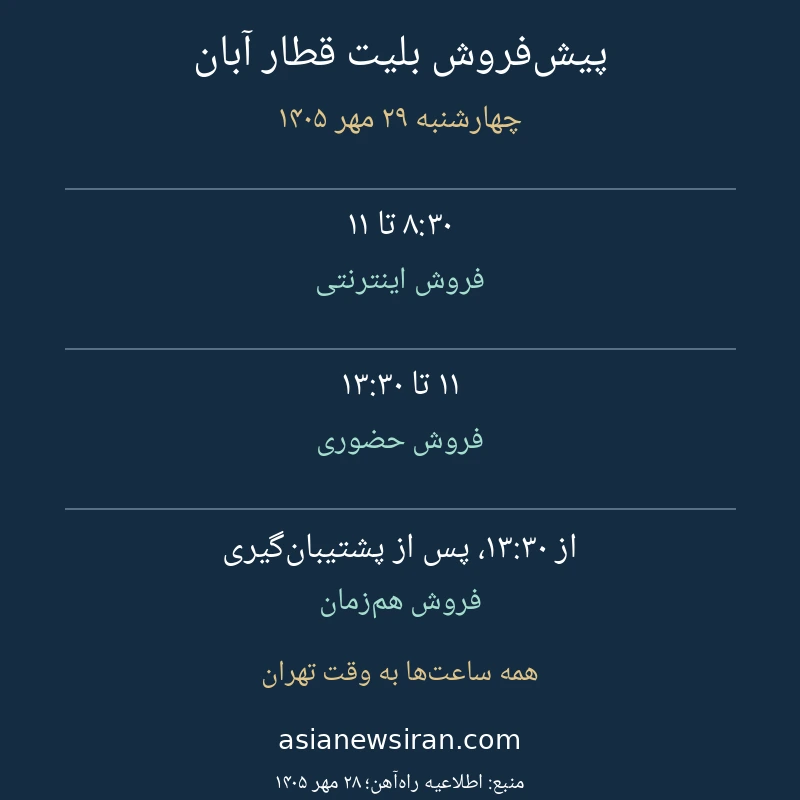 جدول ساعت فروش اینترنتی و حضوری بلیت قطار آبان در چهارشنبه ۲۹ مهر ۱۴۰۵