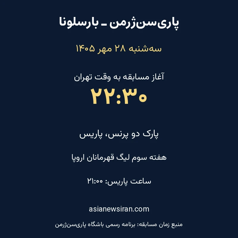 راهنمای زمان بازی پاری‌سن‌ژرمن و بارسلونا در ۲۸ مهر به وقت تهران و پاریس