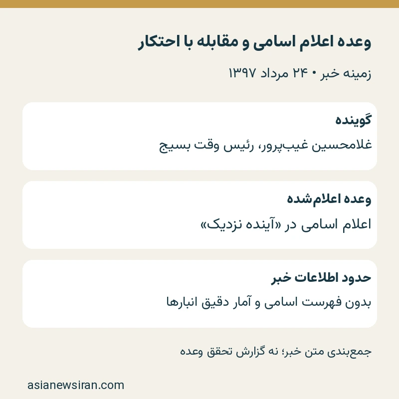 جمع‌بندی اظهارات غیب‌پرور درباره احتکار در مرداد ۱۳۹۷