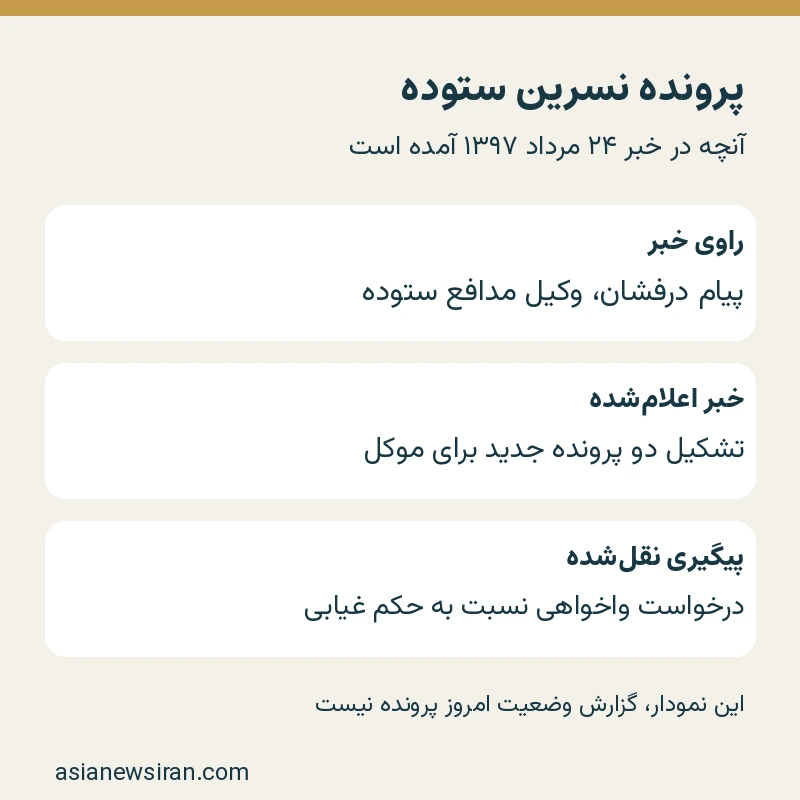 جمع‌بندی روایت وکیل ستوده در خبر مرداد ۱۳۹۷