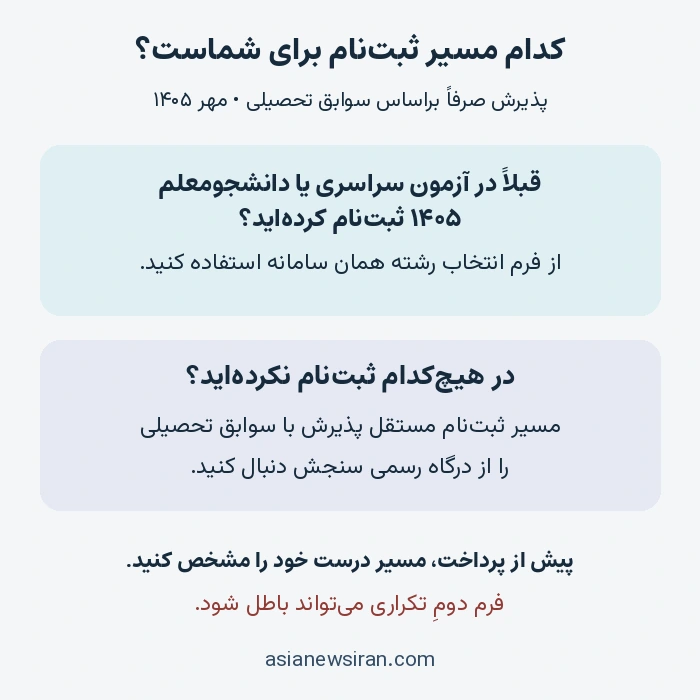 راهنمای دو مسیر انتخاب رشته بدون آزمون برای ثبت‌نام‌کردگان قبلی و متقاضیان جدید